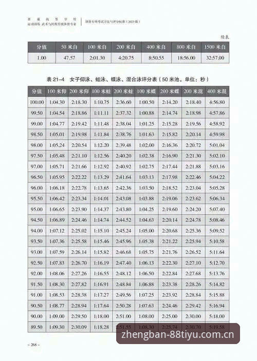 体育秒级更新评测：88体育平台vs传统体育APP——速度与体验的全面对比