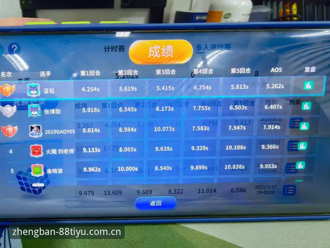 资深用户分享88体育平台的体育赛事数据实战经验，从入门到精通的心得