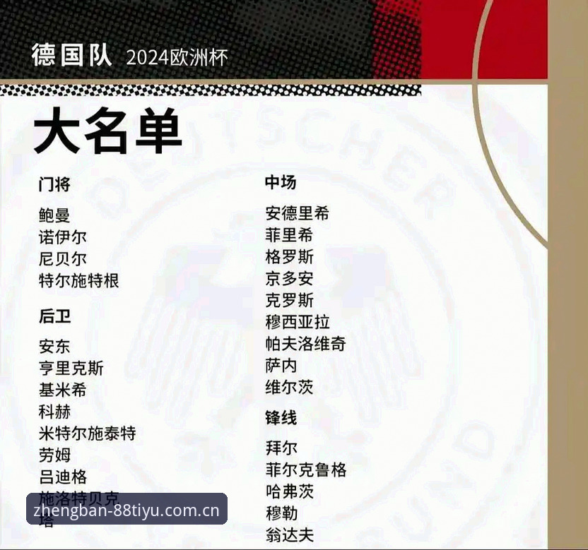 体育APP最新版 德国队新名单出炉,如何在88体育平台看懂他们的世界杯征程?