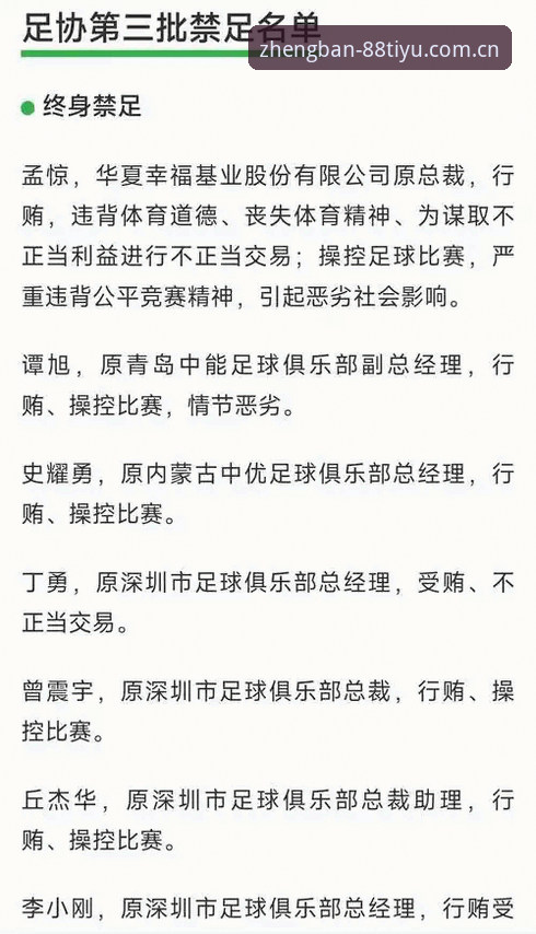 从足协禁足名单看中国足球乱象：88体育平台观赛体验与行业分析完整指南